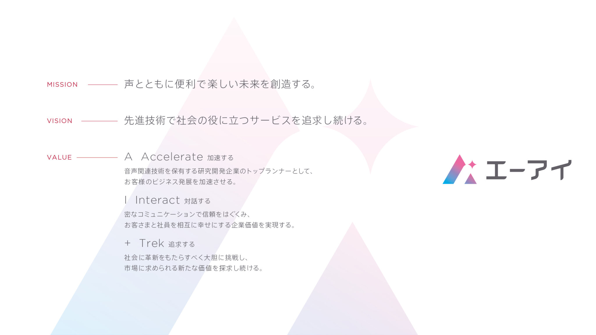 新コーポレートMVV