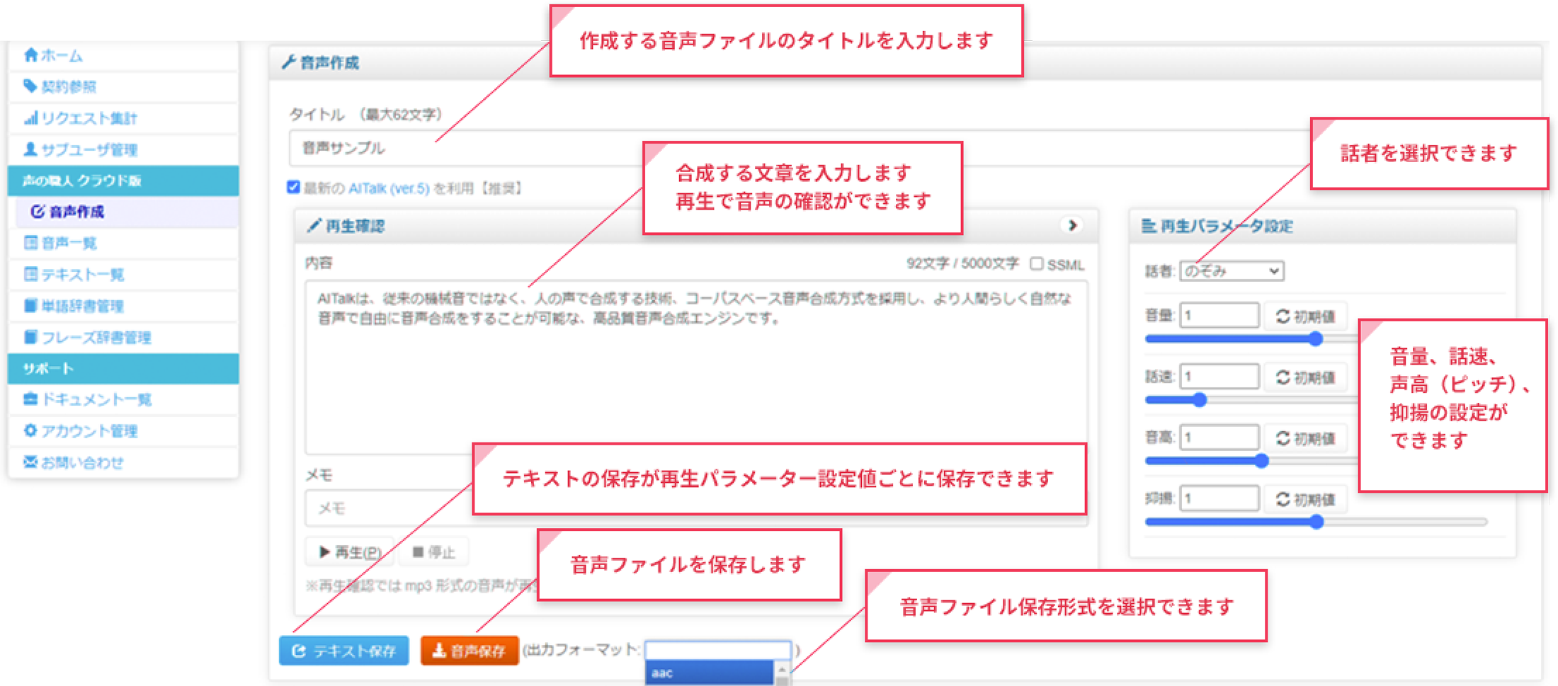 作成する音声ファイルのタイトルを入力します。合成する文章を入力します。再生で音声の確認ができます。話者を選択できます。音量、話速、声高（ピッチ）、抑揚の設定ができます。テキストの保存が再生パラメーター設定値ごとに保存できます。音声ファイルを保存します。音声ファイル保存形式を選択できます。