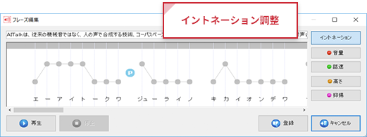 イントネーション調整