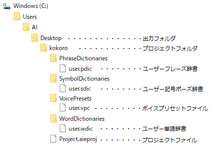 Project_ExportFilesExample