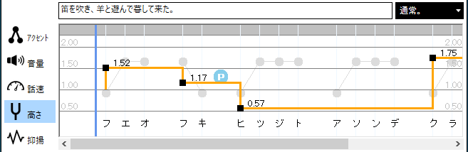 _images/PhraseEdit_Mode_Pitch2.png