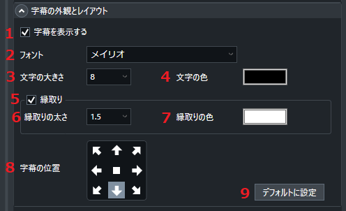 fn_property_caption