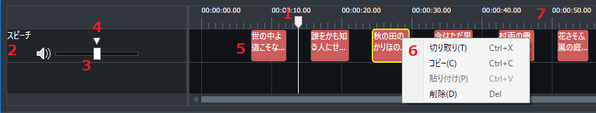 fn_timeline