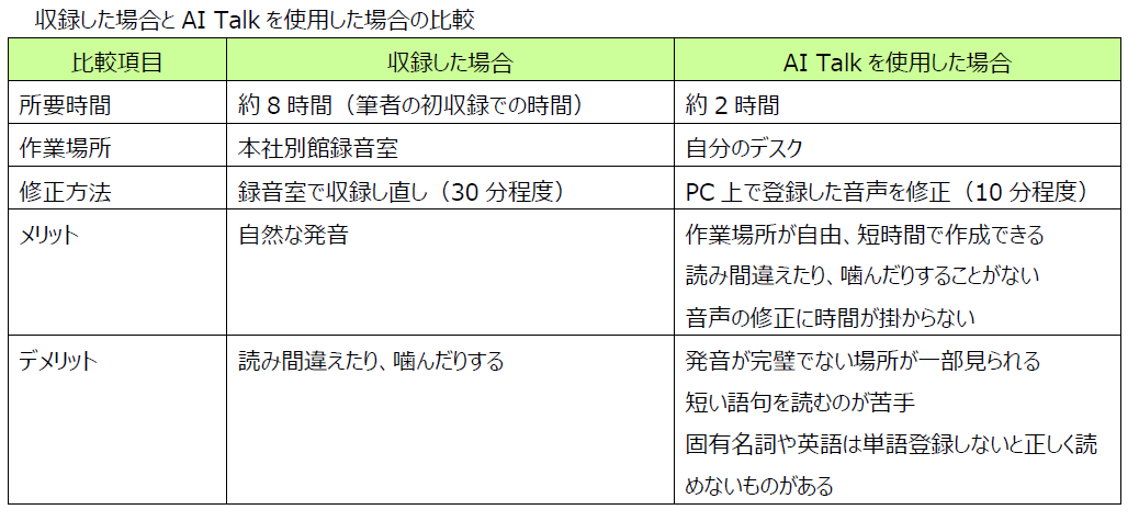 rec_comp