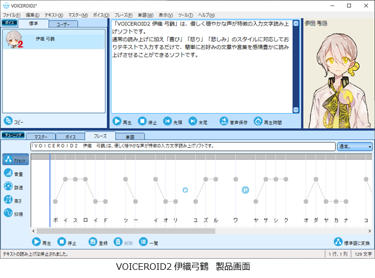 VOICEROID2_yuzuru