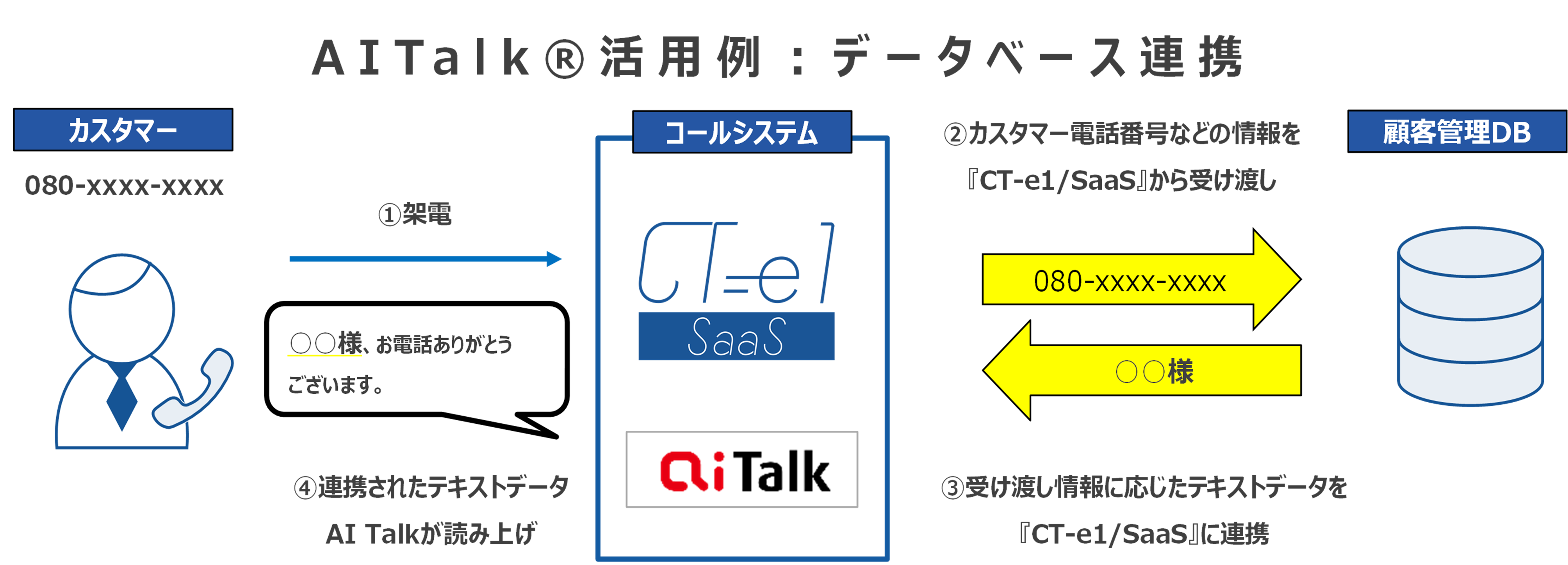 20211109comdesign