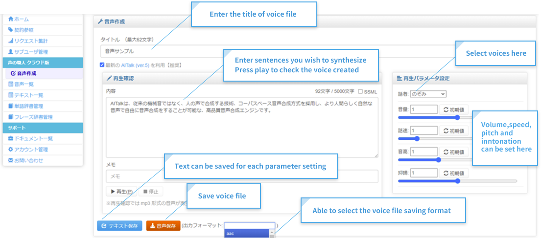 Enter the title of voice file.Enter sentences you wish to synthesize .Press play to check the voice created.Select voices here.Volume,speed,pitch and inntonation can be set here .Text can be saved for each parameter setting.Save voice file.Able to select the voice file saving format.