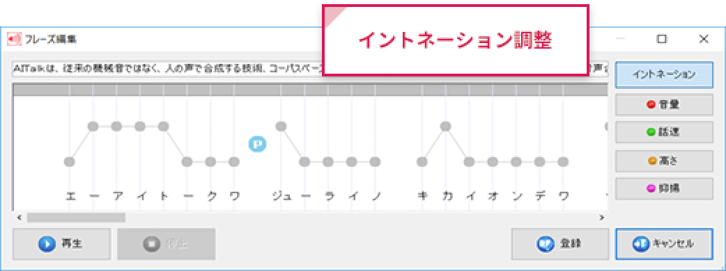 イントネーション調整